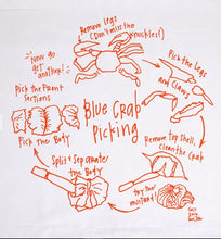 Load image into Gallery viewer, How to Eat Crab Tea Towel