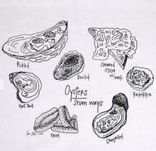 Load image into Gallery viewer, Oyster Preparations Tea Towel